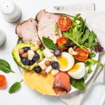 Keto Diet Plate on White Table